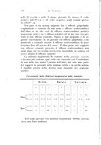 giornale/PUV0026701/1922/unico/00000224