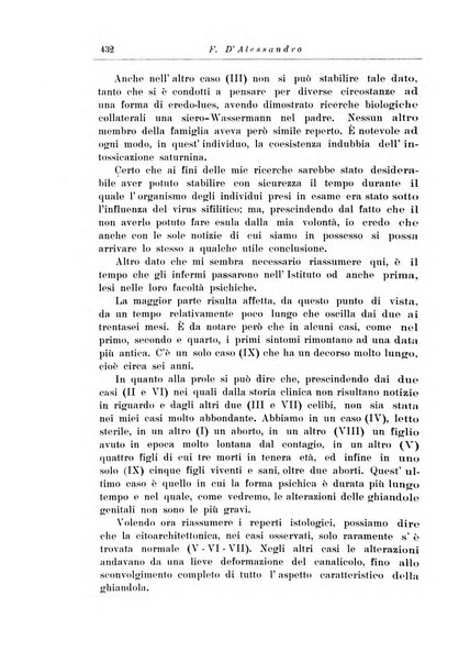 Note e riviste di psichiatria Manicomio provinciale di Pesaro