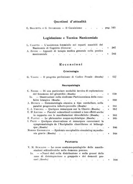 Note e riviste di psichiatria Manicomio provinciale di Pesaro