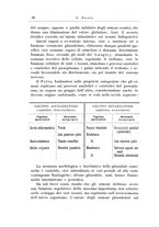 giornale/PUV0026701/1923/unico/00000030