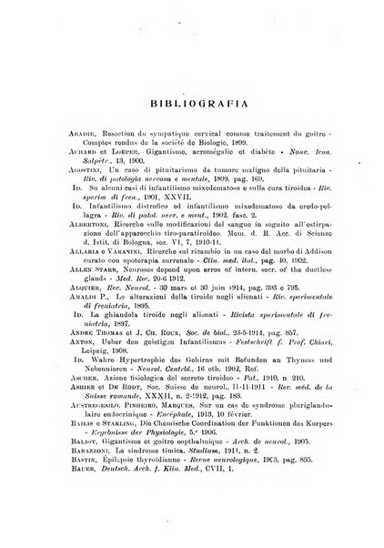 Note e riviste di psichiatria Manicomio provinciale di Pesaro