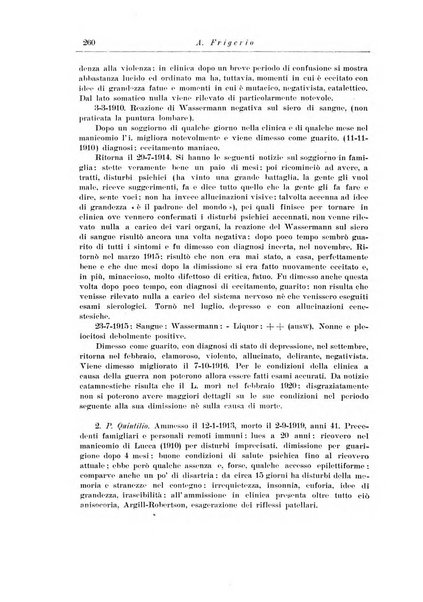 Note e riviste di psichiatria Manicomio provinciale di Pesaro