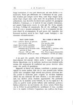 giornale/PUV0026701/1923/unico/00000370