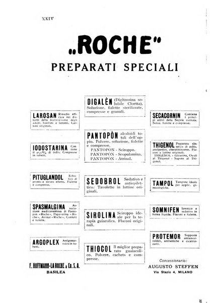 Note e riviste di psichiatria Manicomio provinciale di Pesaro