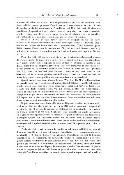 Note e riviste di psichiatria Manicomio provinciale di Pesaro