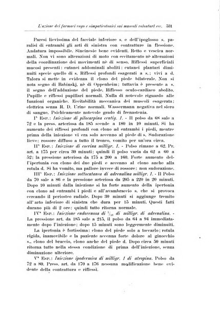 Note e riviste di psichiatria Manicomio provinciale di Pesaro