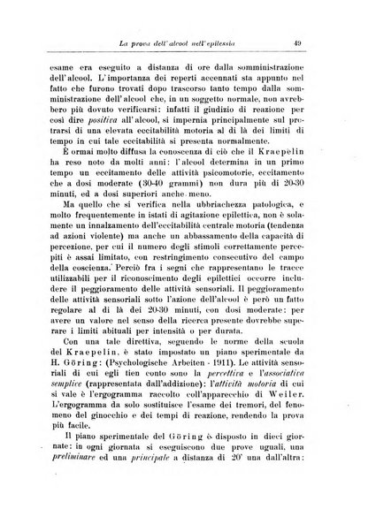 Note e riviste di psichiatria Manicomio provinciale di Pesaro