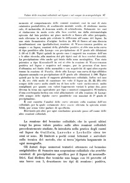 Note e riviste di psichiatria Manicomio provinciale di Pesaro