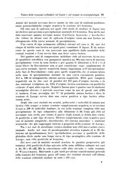 Note e riviste di psichiatria Manicomio provinciale di Pesaro