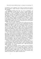 giornale/PUV0026701/1924/unico/00000103