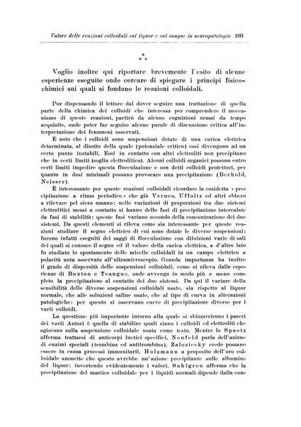 Note e riviste di psichiatria Manicomio provinciale di Pesaro