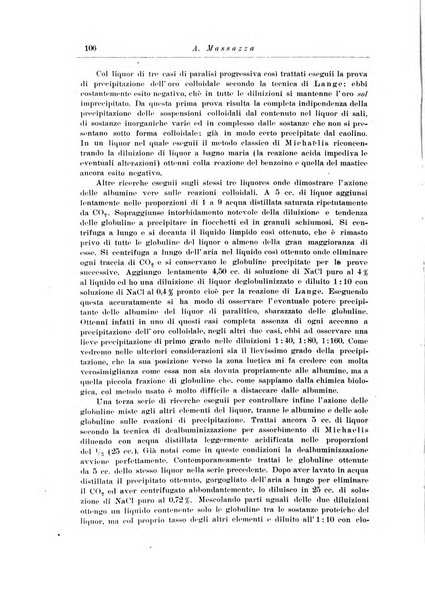 Note e riviste di psichiatria Manicomio provinciale di Pesaro