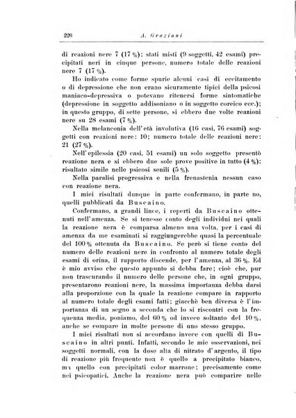 Note e riviste di psichiatria Manicomio provinciale di Pesaro