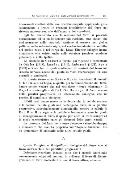 Note e riviste di psichiatria Manicomio provinciale di Pesaro