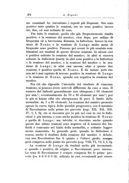 Note e riviste di psichiatria Manicomio provinciale di Pesaro