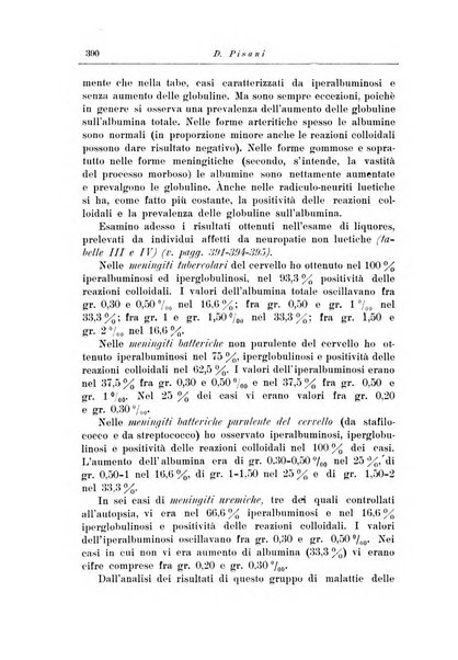 Note e riviste di psichiatria Manicomio provinciale di Pesaro