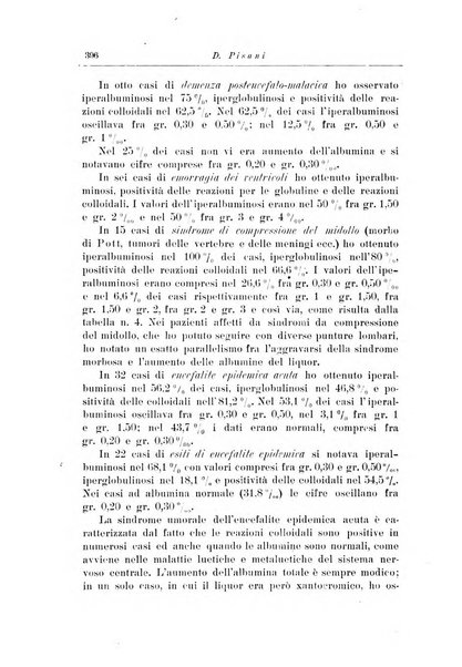 Note e riviste di psichiatria Manicomio provinciale di Pesaro