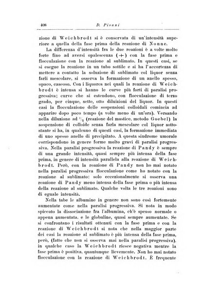 Note e riviste di psichiatria Manicomio provinciale di Pesaro