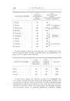 giornale/PUV0026701/1924/unico/00000430