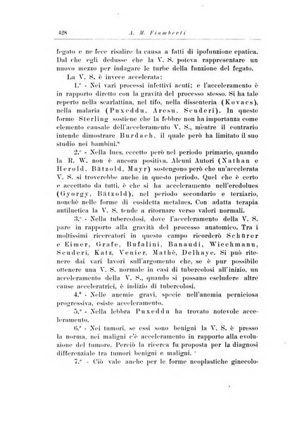 Note e riviste di psichiatria Manicomio provinciale di Pesaro