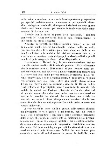 Note e riviste di psichiatria Manicomio provinciale di Pesaro