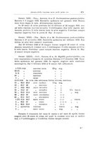 giornale/PUV0026701/1924/unico/00000483