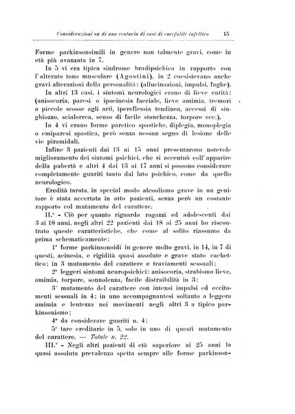 Note e riviste di psichiatria Manicomio provinciale di Pesaro