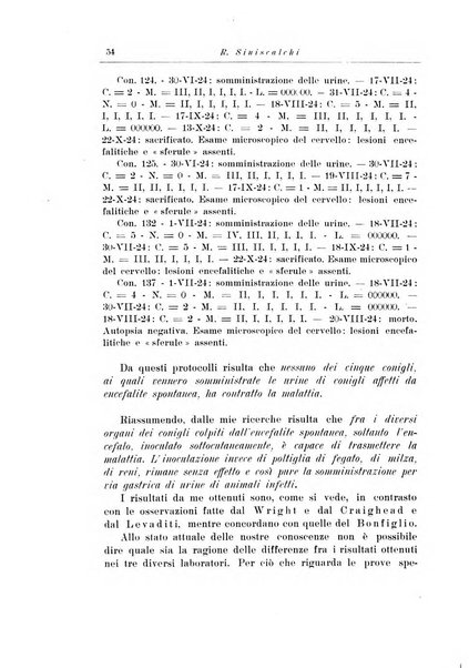 Note e riviste di psichiatria Manicomio provinciale di Pesaro