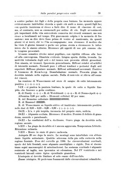 Note e riviste di psichiatria Manicomio provinciale di Pesaro