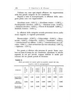 giornale/PUV0026701/1925/unico/00000172