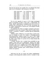 giornale/PUV0026701/1925/unico/00000174