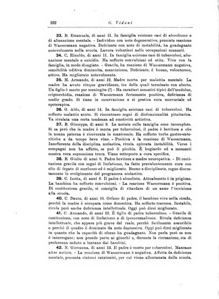 Note e riviste di psichiatria Manicomio provinciale di Pesaro