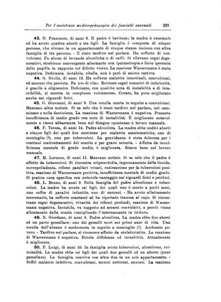 Note e riviste di psichiatria Manicomio provinciale di Pesaro