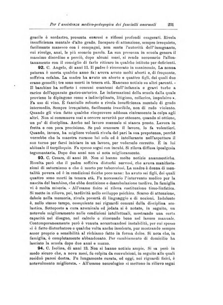 Note e riviste di psichiatria Manicomio provinciale di Pesaro