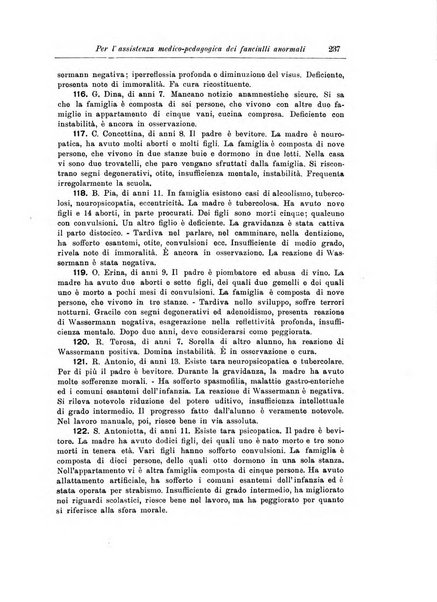 Note e riviste di psichiatria Manicomio provinciale di Pesaro