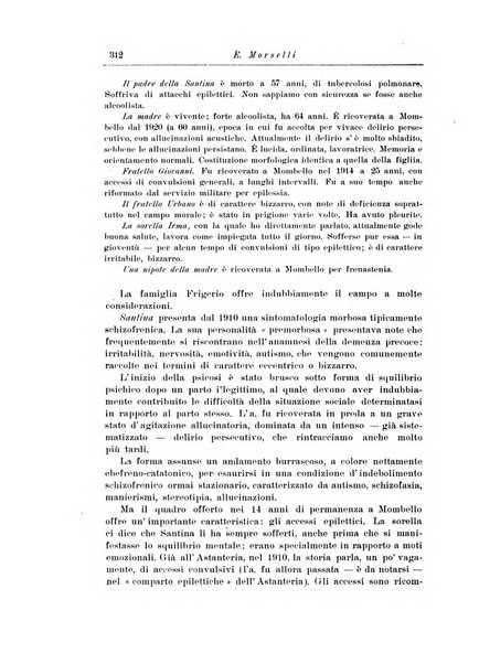 Note e riviste di psichiatria Manicomio provinciale di Pesaro