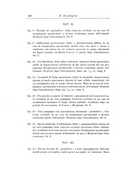 Note e riviste di psichiatria Manicomio provinciale di Pesaro