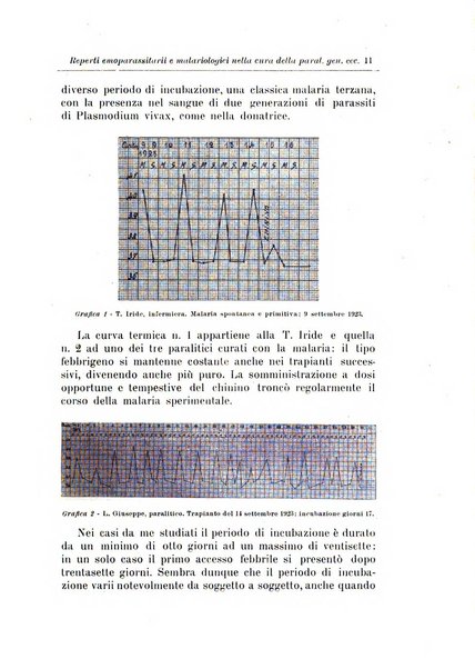 Note e riviste di psichiatria Manicomio provinciale di Pesaro