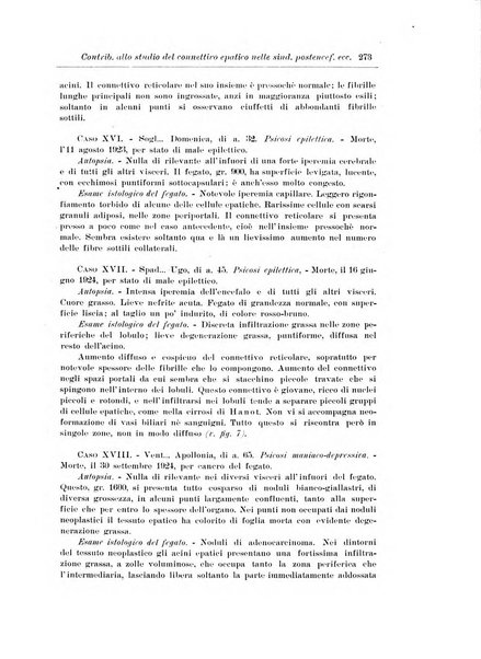 Note e riviste di psichiatria Manicomio provinciale di Pesaro