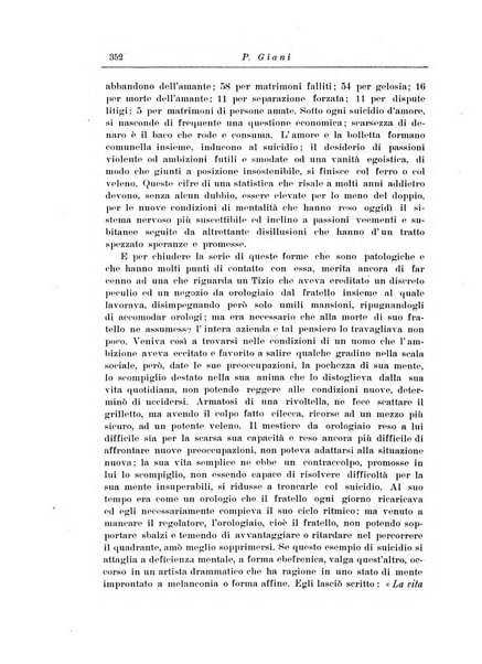 Note e riviste di psichiatria Manicomio provinciale di Pesaro