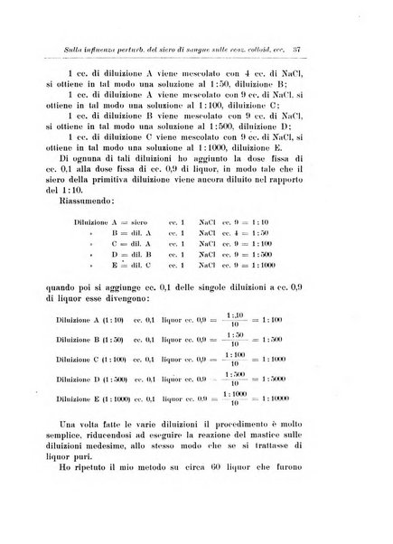 Note e riviste di psichiatria Manicomio provinciale di Pesaro