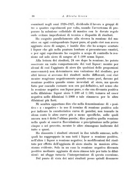 Note e riviste di psichiatria Manicomio provinciale di Pesaro