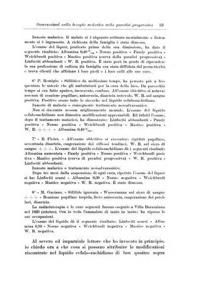 Note e riviste di psichiatria Manicomio provinciale di Pesaro