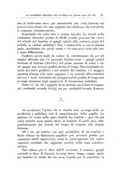 Note e riviste di psichiatria Manicomio provinciale di Pesaro