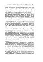 giornale/PUV0026701/1928/unico/00000129