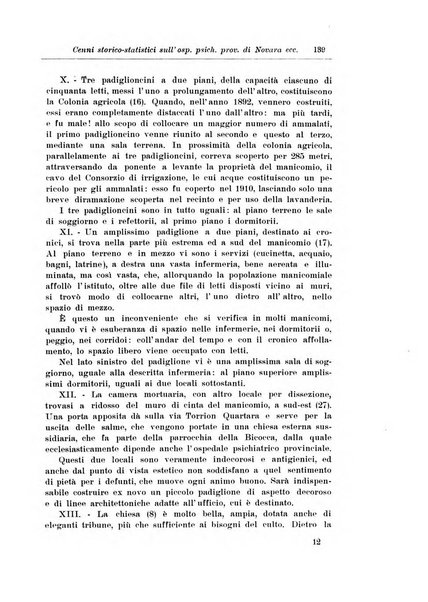 Note e riviste di psichiatria Manicomio provinciale di Pesaro