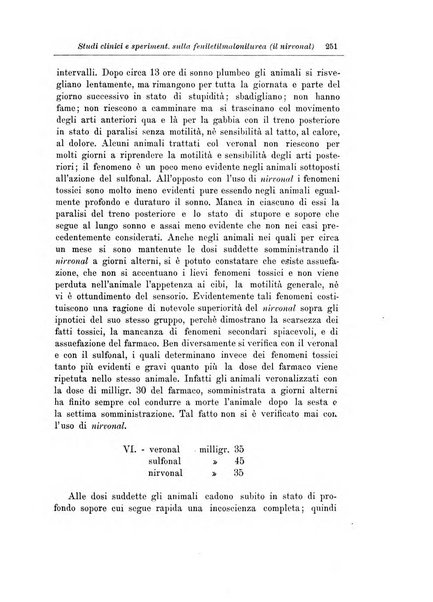 Note e riviste di psichiatria Manicomio provinciale di Pesaro