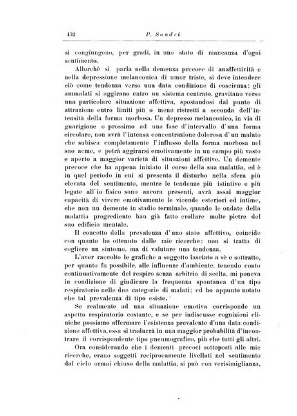 Note e riviste di psichiatria Manicomio provinciale di Pesaro