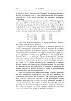 giornale/PUV0026701/1928/unico/00000442