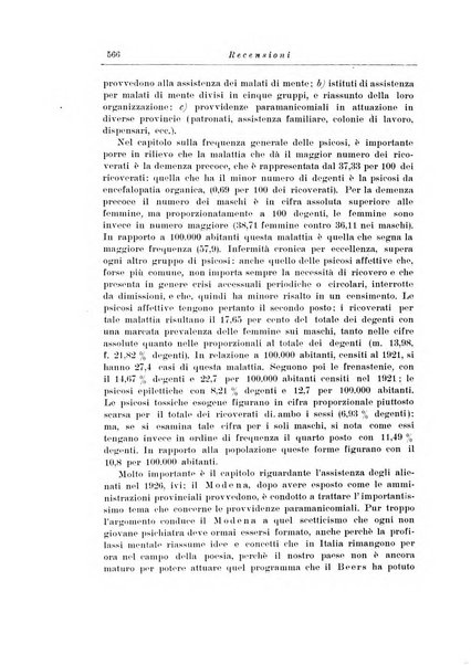 Note e riviste di psichiatria Manicomio provinciale di Pesaro